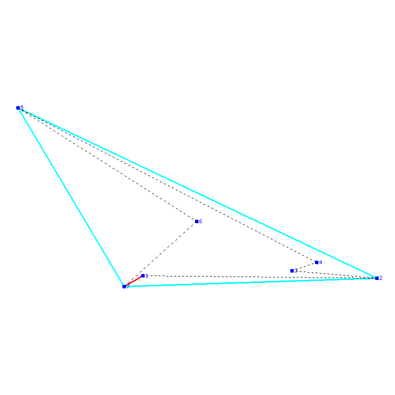 Flugauswertung